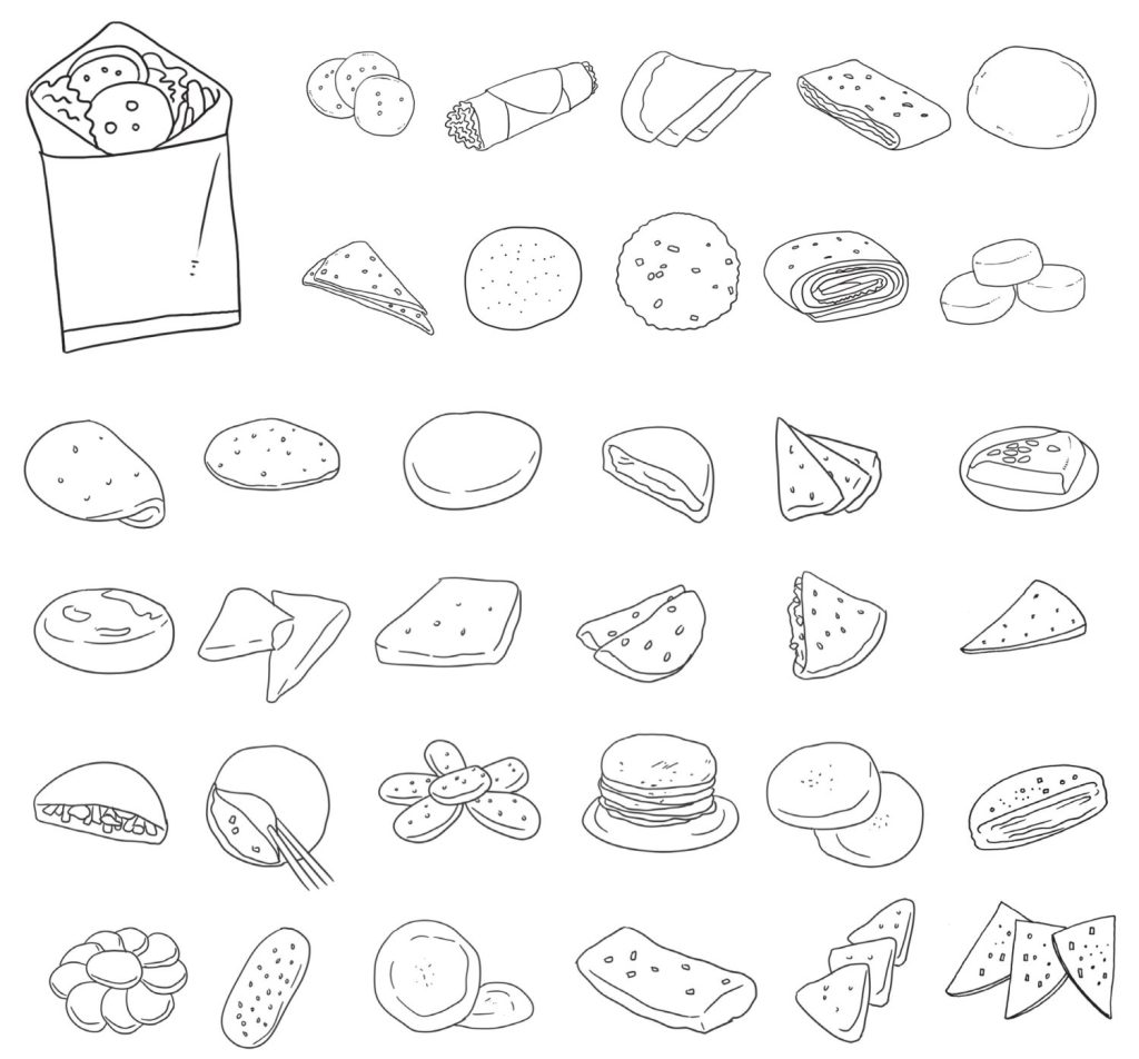 饼简笔画