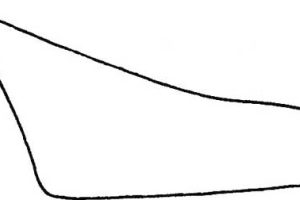 军舰简笔画