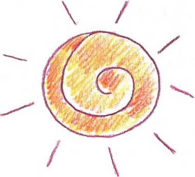 太阳简笔画