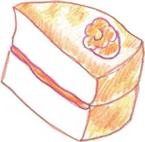 蛋糕简笔画